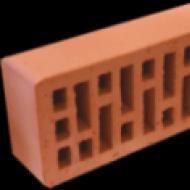 Classification, sizes and symbols of bricks
